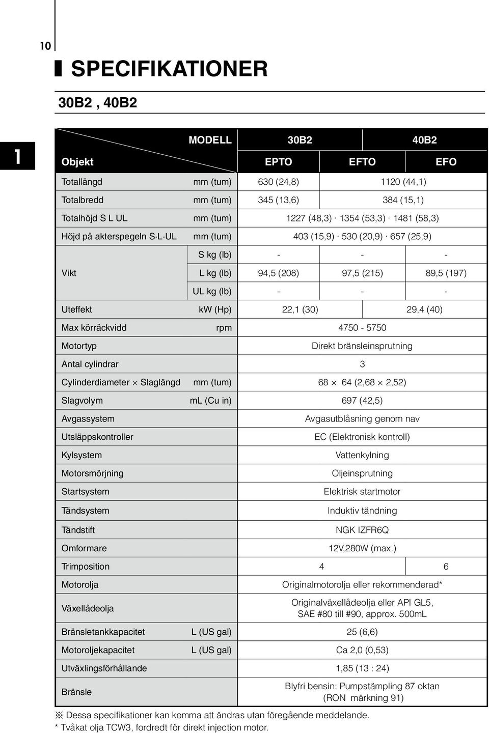 Slaglängd mm (tum) (,,) Slagvolym ml (Cu in) (,) Avgassystem Avgasutblåsning genom nav Utsläppskontroller EC (Elektronisk kontroll) Kylsystem Motorsmörjning Vattenkylning Oljeinsprutning 0