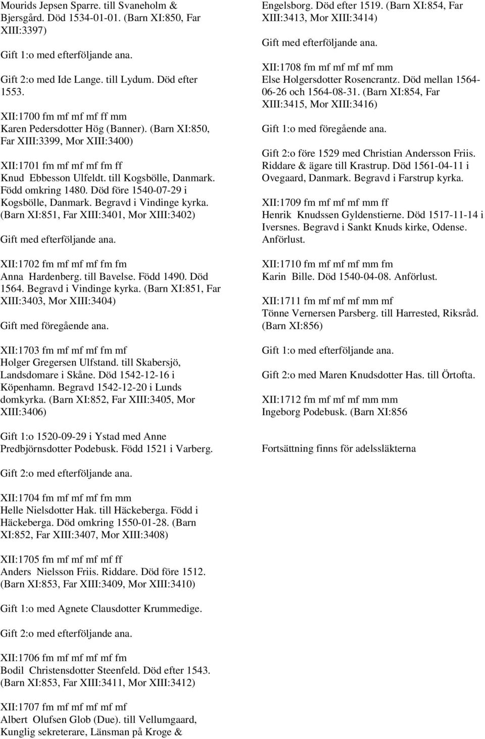 Död före 1540-07-29 i Kogsbölle, Danmark. Begravd i Vindinge kyrka. (Barn XI:851, Far XIII:3401, Mor XIII:3402) XII:1702 fm mf mf mf fm fm Anna Hardenberg. till Bavelse. Född 1490. Död 1564.