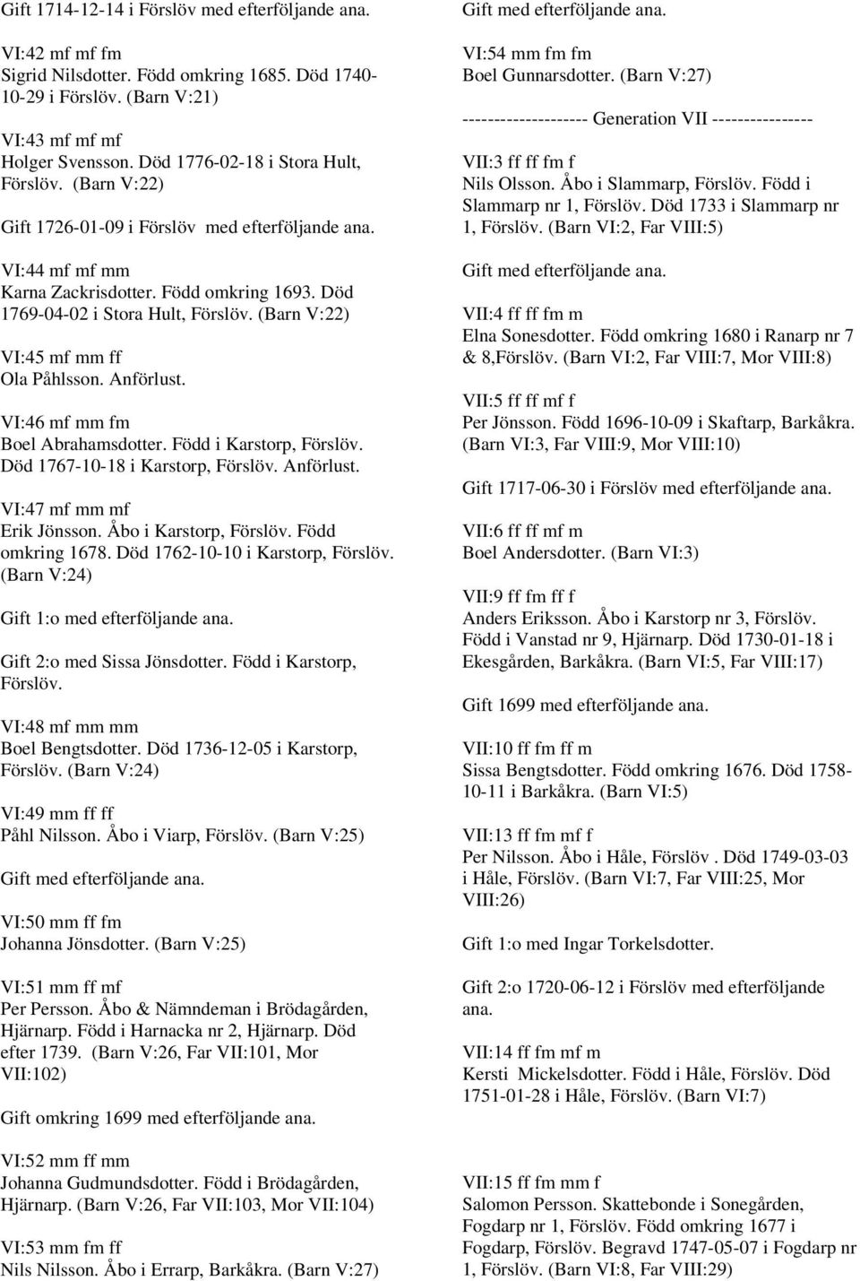 VI:46 mf mm fm Boel Abrahamsdotter. Född i Karstorp, Förslöv. Död 1767-10-18 i Karstorp, Förslöv. Anförlust. VI:47 mf mm mf Erik Jönsson. Åbo i Karstorp, Förslöv. Född omkring 1678.