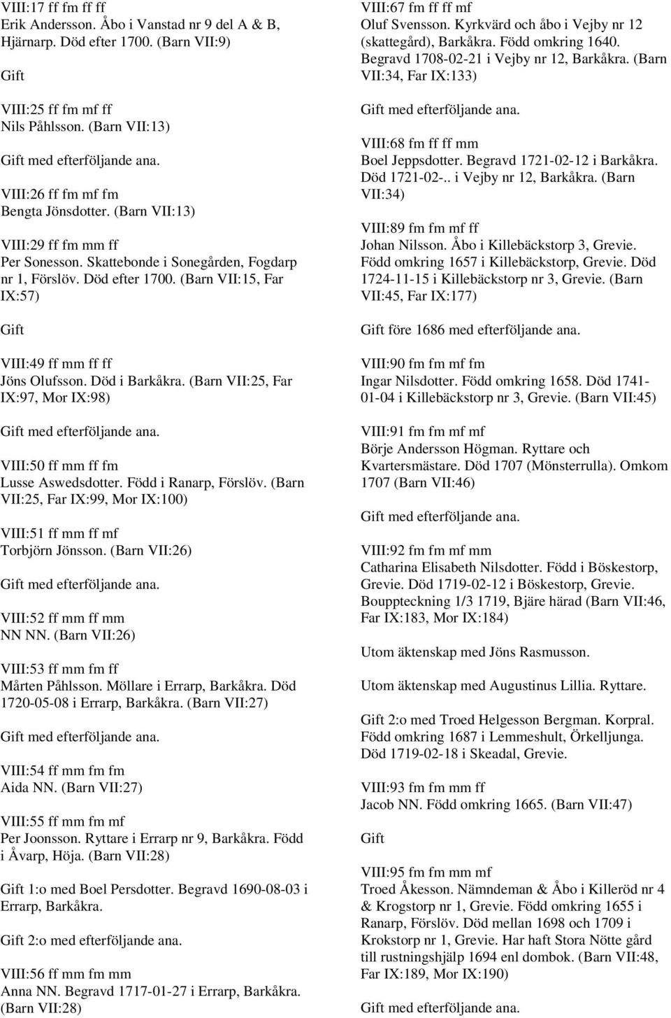 (Barn VII:25, Far IX:97, Mor IX:98) VIII:50 ff mm ff fm Lusse Aswedsdotter. Född i Ranarp, Förslöv. (Barn VII:25, Far IX:99, Mor IX:100) VIII:51 ff mm ff mf Torbjörn Jönsson.