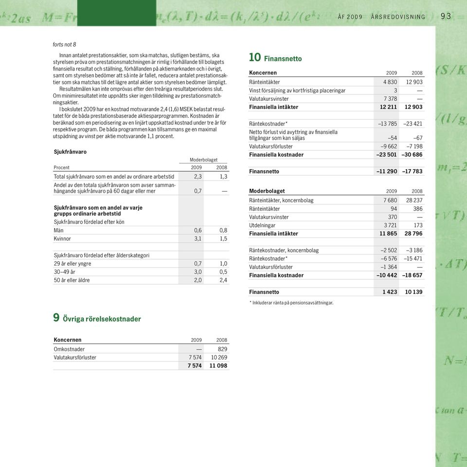 lägre antal aktier som styrelsen bedömer lämpligt. Resultatmålen kan inte omprövas efter den treåriga resultatperiodens slut.