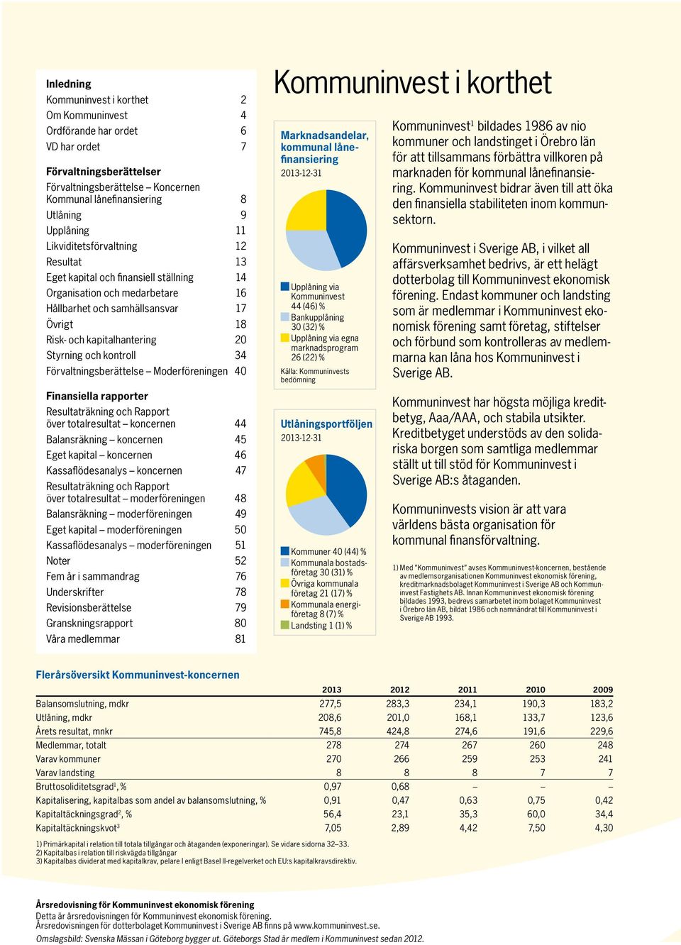 kontroll 34 Förvaltningsberättelse Moderföreningen 40 Finansiella rapporter Resultaträkning och Rapport över totalresultat koncernen 44 Balansräkning koncernen 45 Eget kapital koncernen 46
