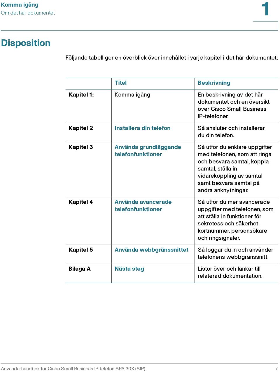 Kapitel 2 Installera din telefon Så ansluter och installerar du din telefon.