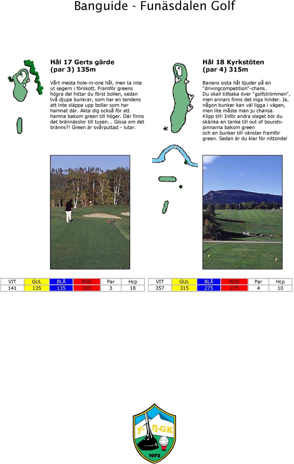 Där finns det brännässlor till tusen... Gissa om det bränns?! Green är svårputtad - lutar. Hål 18 Kyrkstöten (par 4) 315m Banans sista hål bjuder på en "drivingcompetition"-chans.