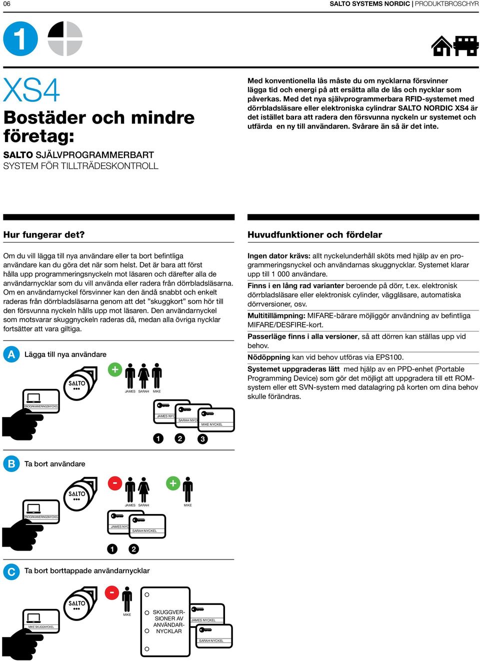 Med det nya självprogrammerbara RFID-systemet med dörrbladsläsare eller elektroniska cylindrar SALTO NORDIC XS4 är det istället bara att radera den försvunna nyckeln ur systemet och utfärda en ny