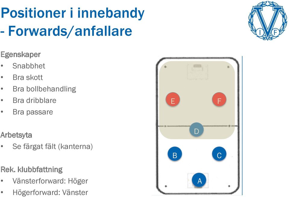 passare E F Arbetsyta Se färgat fält (kanterna) B D C Rek.