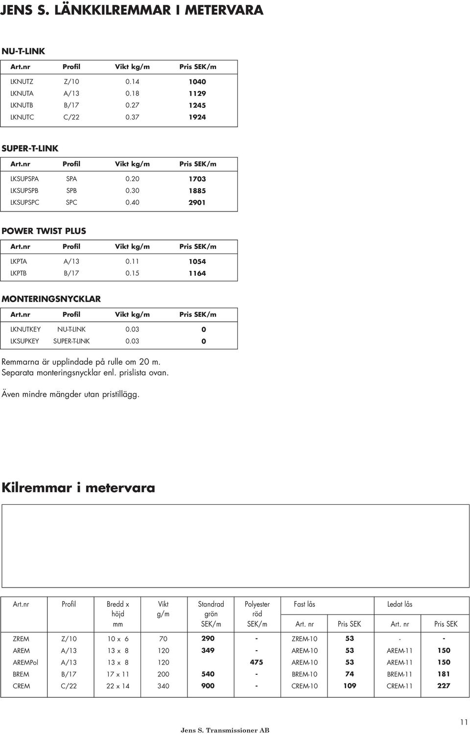 15 1054 1164 MONTERINGSNYCKLAR Art.nr Profil Vikt kg/m Pris SEK/m LKNUTKEY NUTLINK 0.03 LKSUPKEY SUPERTLINK 0.03 0 0 Remmarna är upplindade på rulle om 20 m. Separata monteringsnycklar enl.