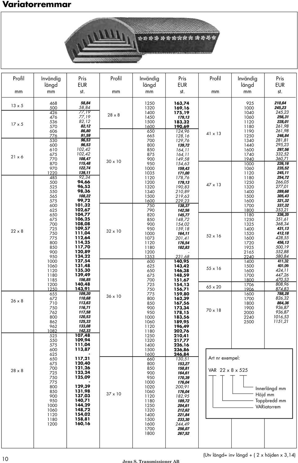 13 x 5 17 x 5 21 x 6 22 x 8 26 x 8 28 x 8 468 500 426 476 536 570 606 776 530 600 610 675 770 870 970 1220 485 500 525 550 565 575 600 625 650 675 700 725 750 775 800 850 900 950 1000 1060 1120 1180