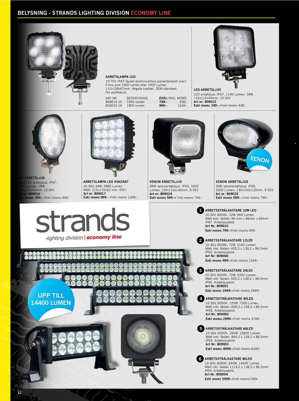 Art nr: 809015 Exkl moms 349:- /Inkl moms 436:- XENON LED ARBETSLJUS Ovalt LED arbetsljus. IP67, 1400 Lumen, 18W 115x115x40mm. 10-30V.