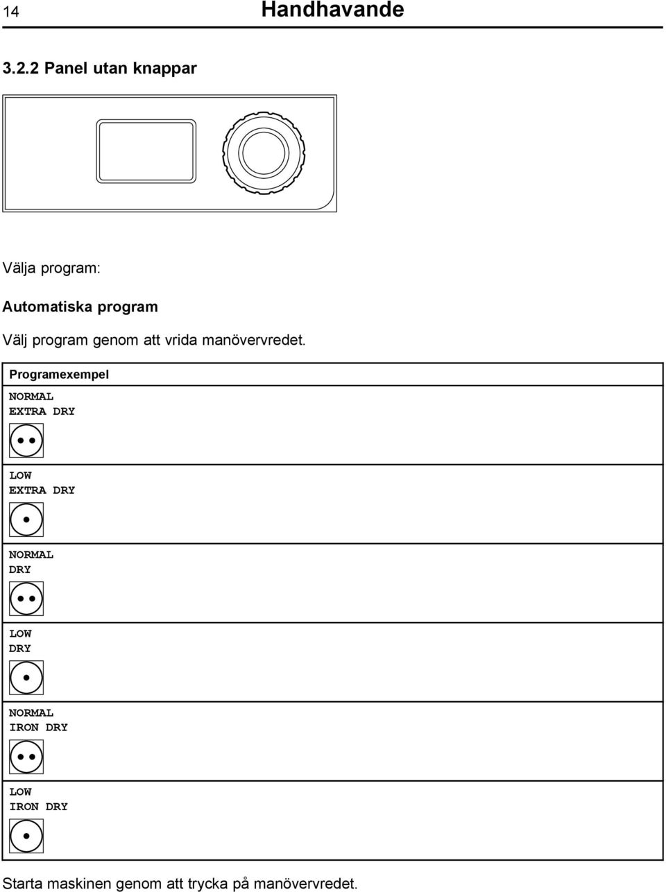 program genom att vrida manövervredet.