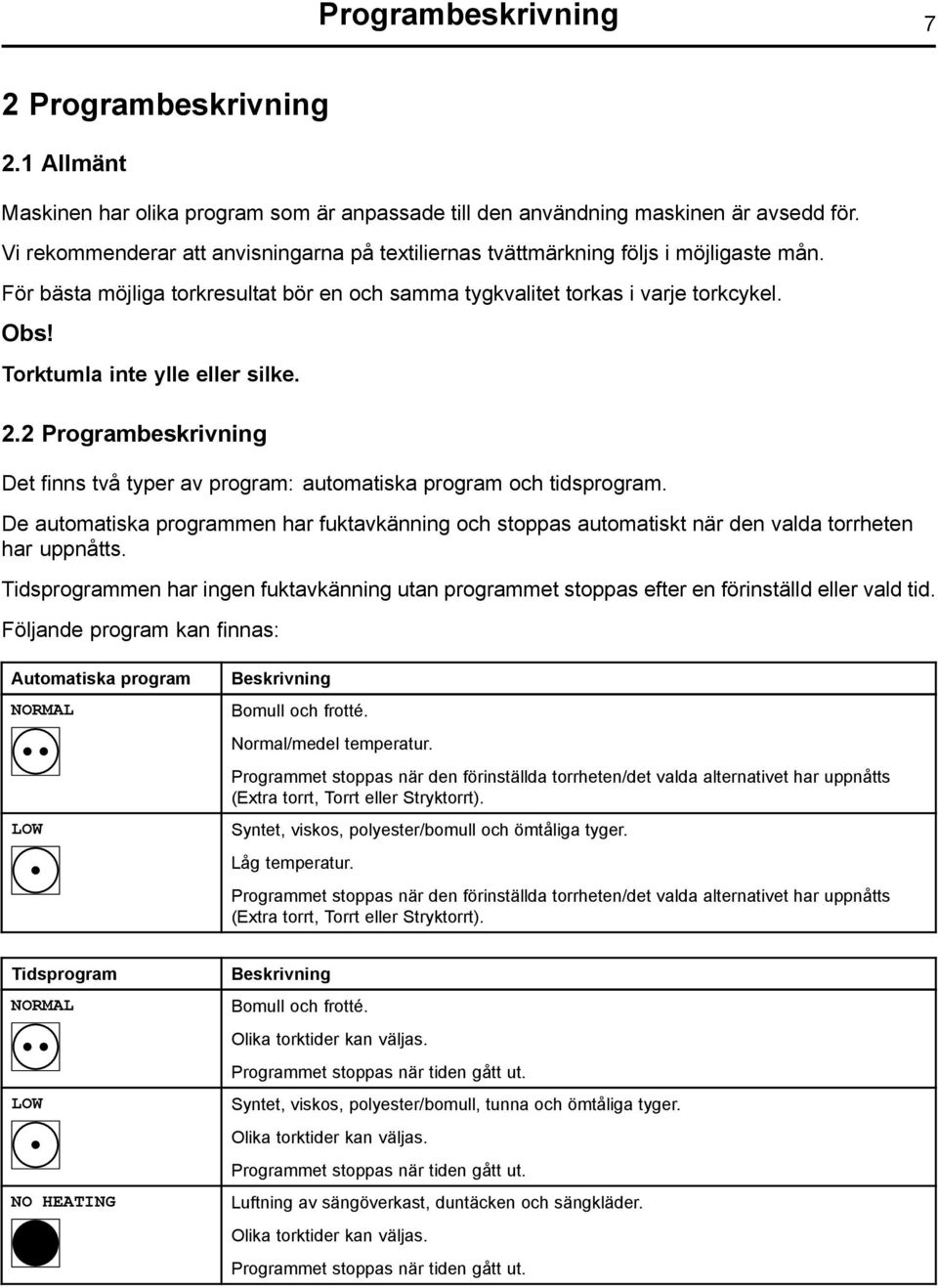Torktumla inte ylle eller silke. 2.2 Programbeskrivning Det finns två typer av program: automatiska program och tidsprogram.