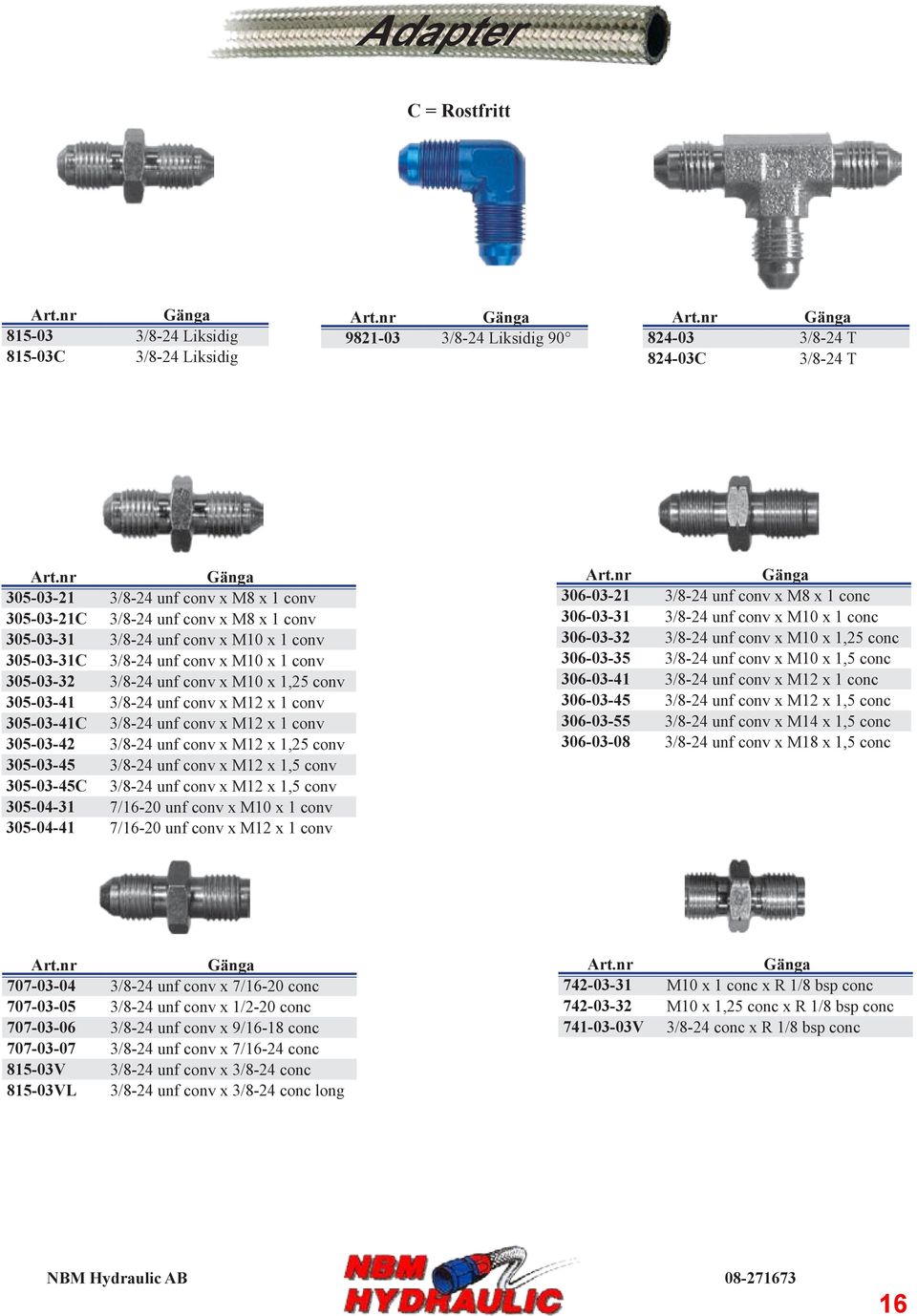 unf conv x M12 x 1 conv 305-03-42 3/8-24 unf conv x M12 x 1,25 conv 305-03-45 3/8-24 unf conv x M12 x 1,5 conv 305-03-45C 3/8-24 unf conv x M12 x 1,5 conv 305-04-31 7/16-20 unf conv x M10 x 1 conv