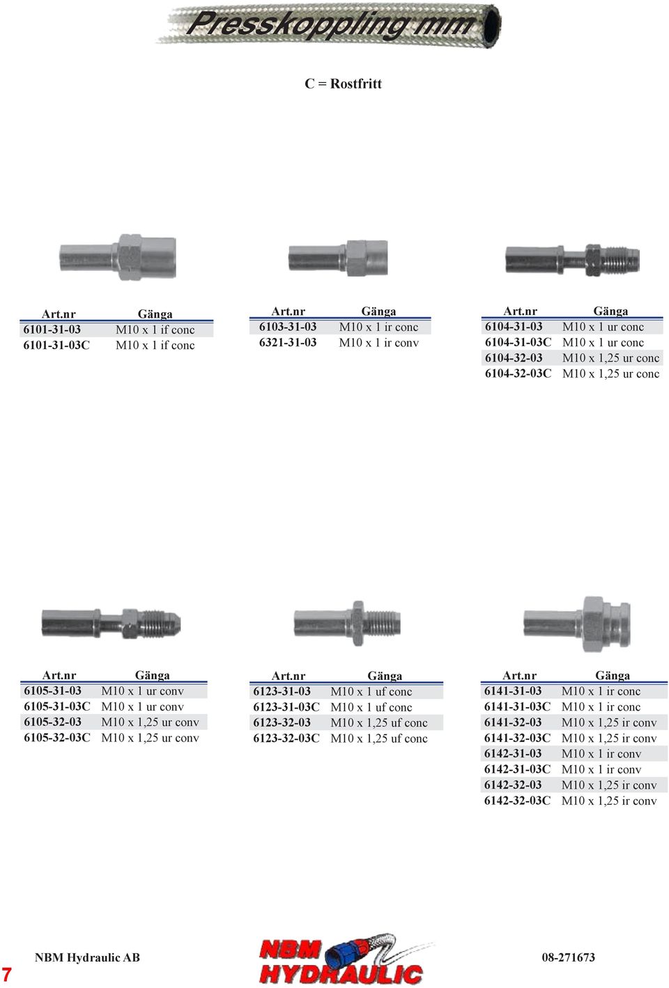 1,25 ur conv 6123-31-03 M10 x 1 uf conc 6123-31-03C M10 x 1 uf conc 6123-32-03 M10 x 1,25 uf conc 6123-32-03C M10 x 1,25 uf conc 6141-31-03 M10 x 1 ir conc 6141-31-03C M10 x 1 ir
