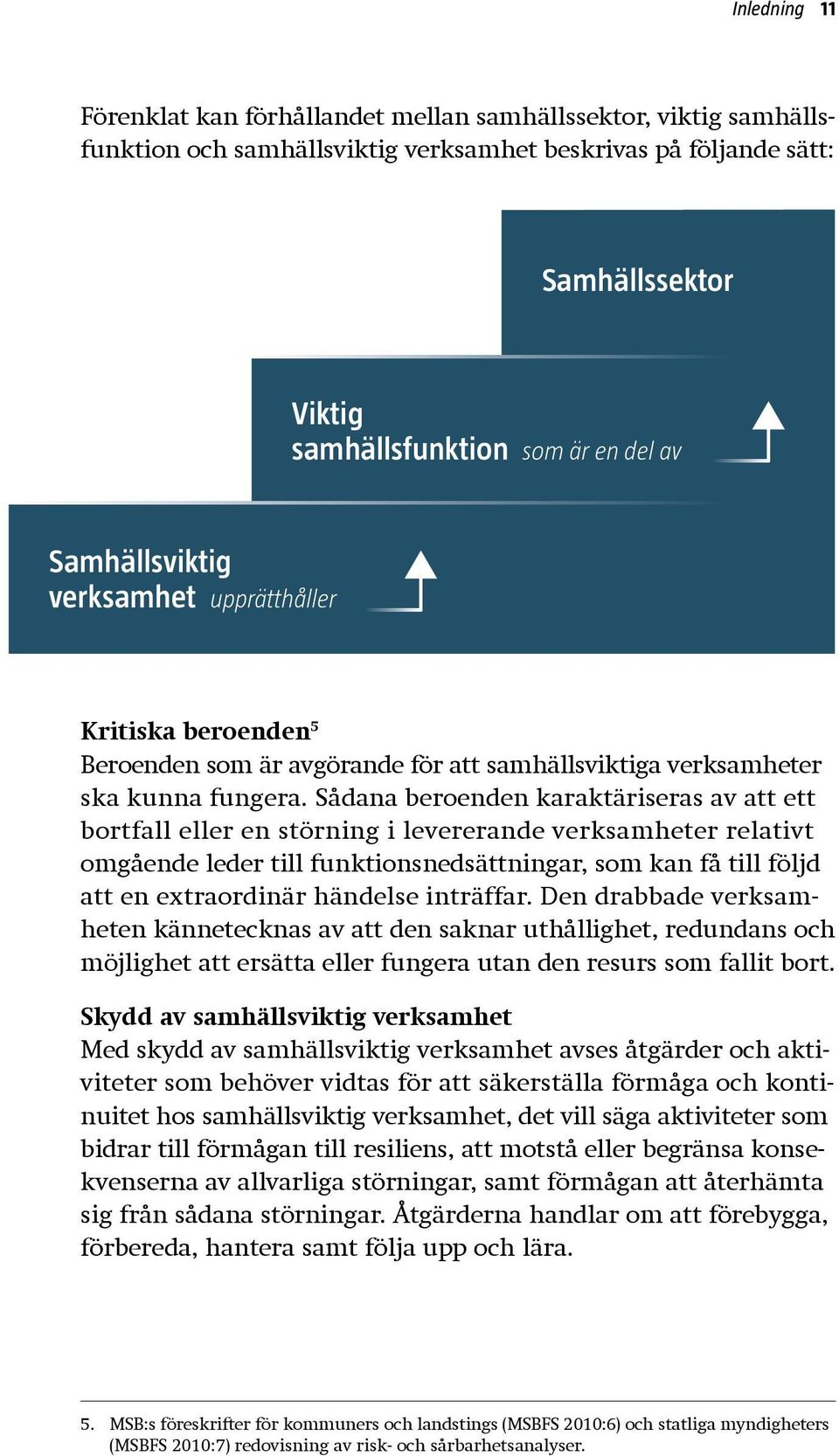 Sådana beroenden karaktäriseras av att ett bortfall eller en störning i levererande verksamheter relativt omgående leder till funktionsnedsättningar, som kan få till följd att en extraordinär