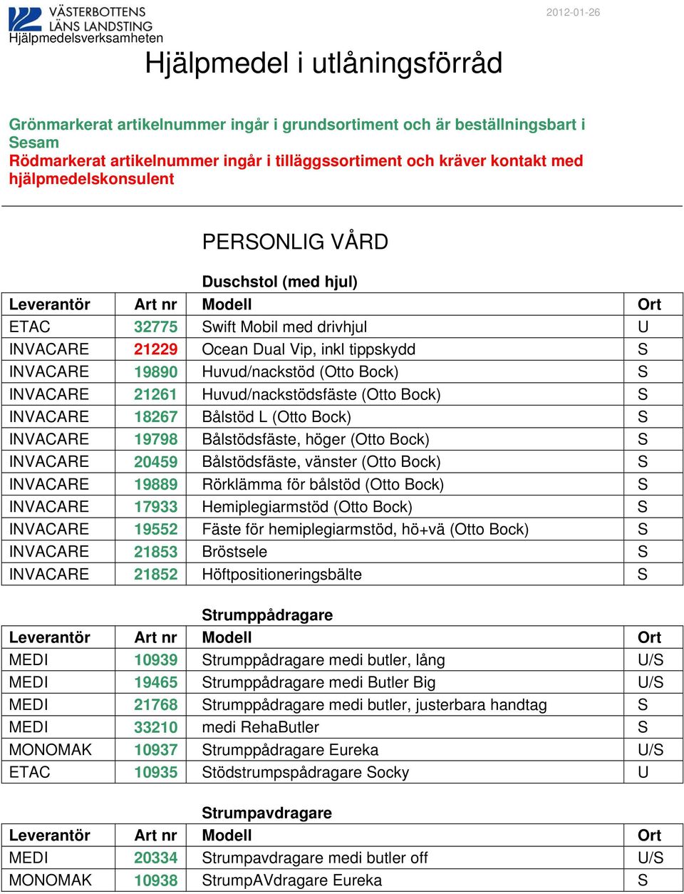 S INVACARE 18267 Bålstöd L (Otto Bock) S INVACARE 19798 Bålstödsfäste, höger (Otto Bock) S INVACARE 20459 Bålstödsfäste, vänster (Otto Bock) S INVACARE 19889 Rörklämma för bålstöd (Otto Bock) S