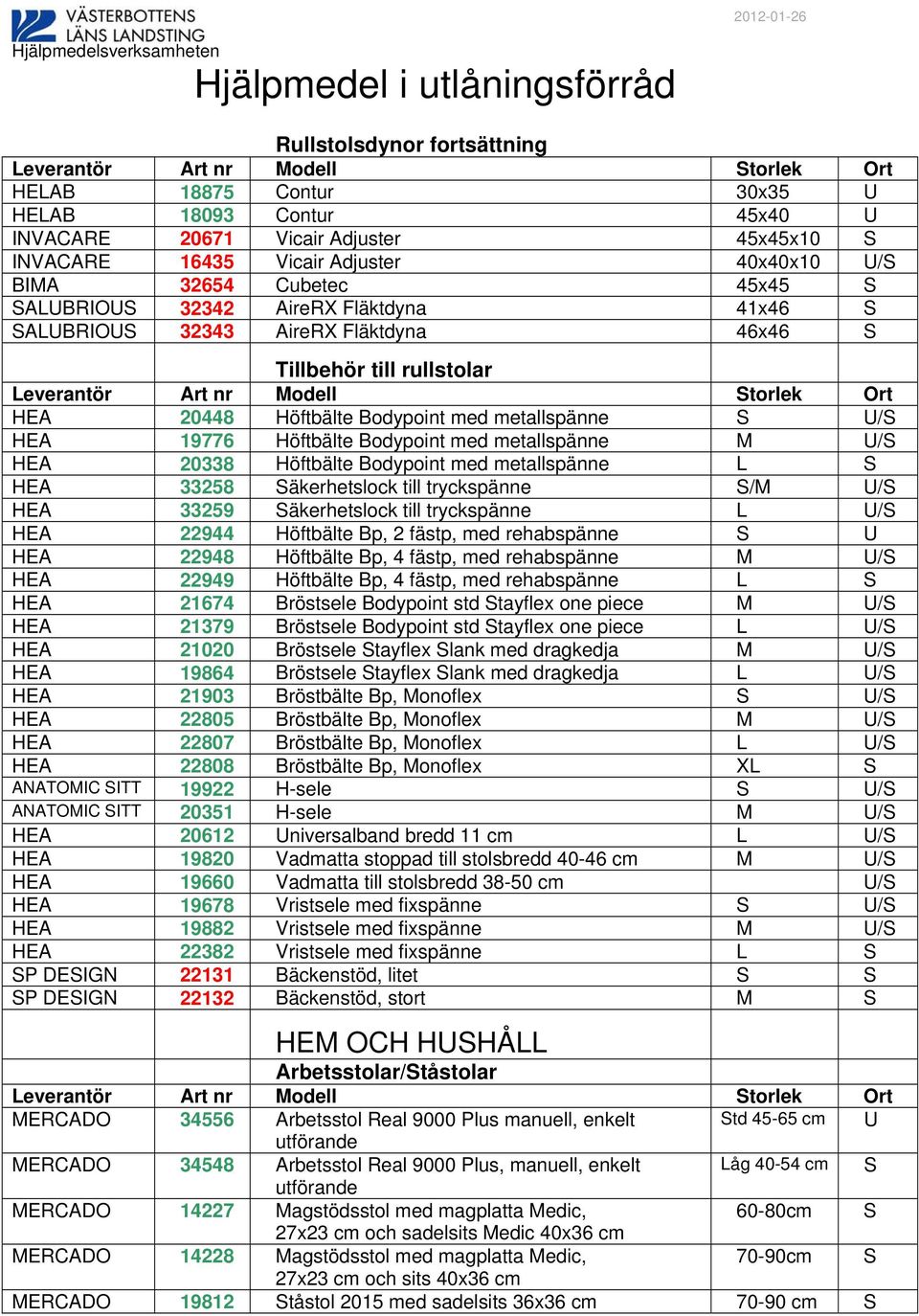 metallspänne M U/S HEA 20338 Höftbälte Bodypoint med metallspänne L S HEA 33258 Säkerhetslock till tryckspänne S/M U/S HEA 33259 Säkerhetslock till tryckspänne L U/S HEA 22944 Höftbälte Bp, 2 fästp,