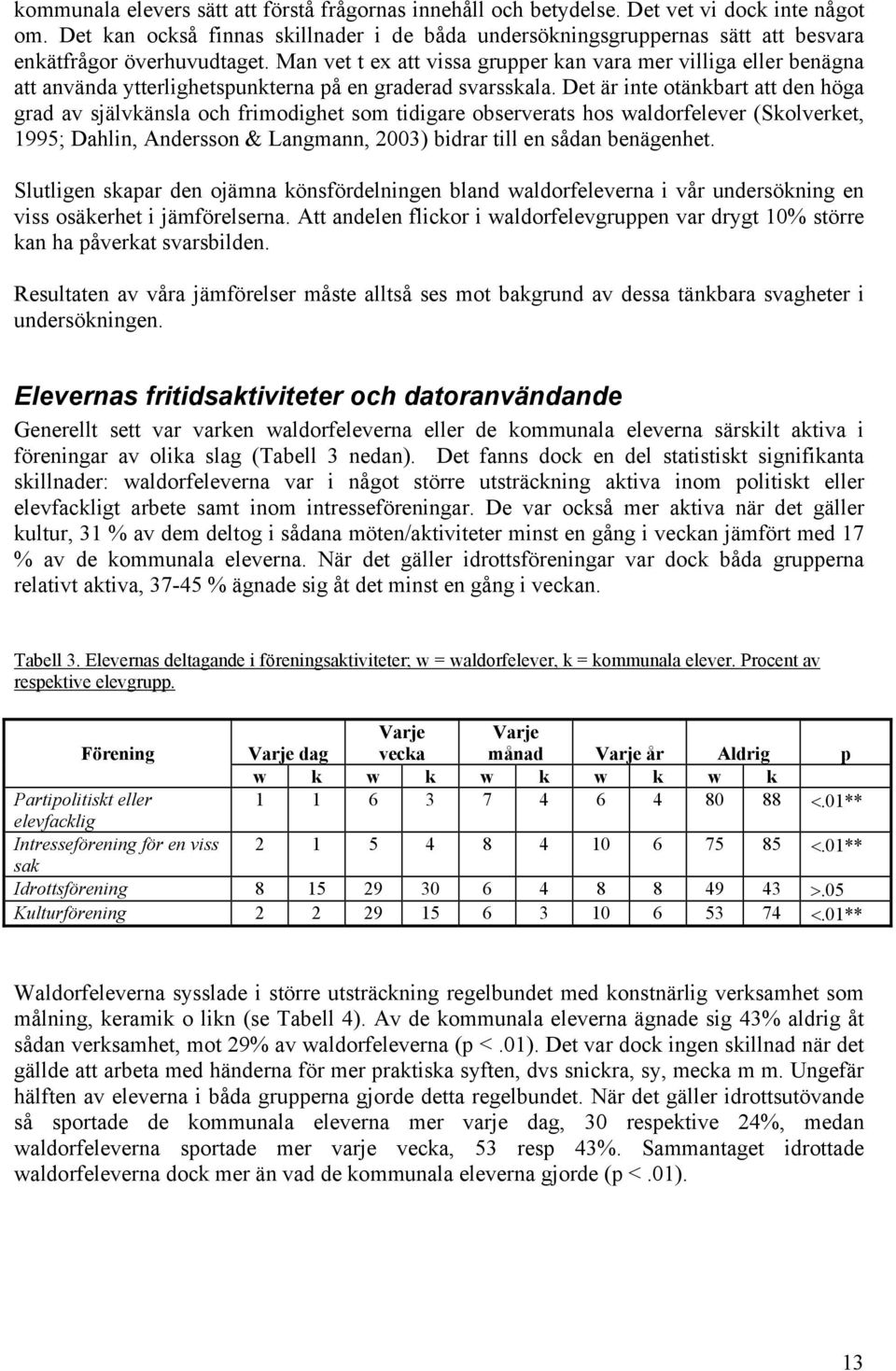 Man vet t ex att vissa grupper kan vara mer villiga eller benägna att använda ytterlighetspunkterna på en graderad svarsskala.