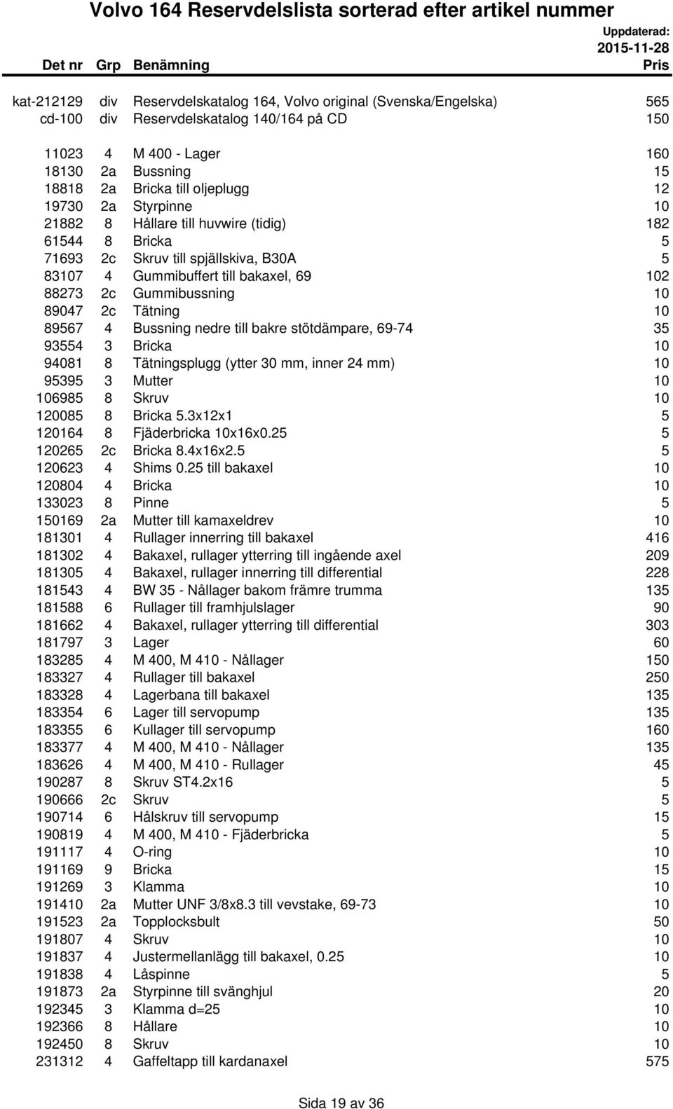 Gummibuffert till bakaxel, 69 102 88273 2c Gummibussning 10 89047 2c Tätning 10 89567 4 Bussning nedre till bakre stötdämpare, 69-74 35 93554 3 Bricka 10 94081 8 Tätningsplugg (ytter 30 mm, inner 24