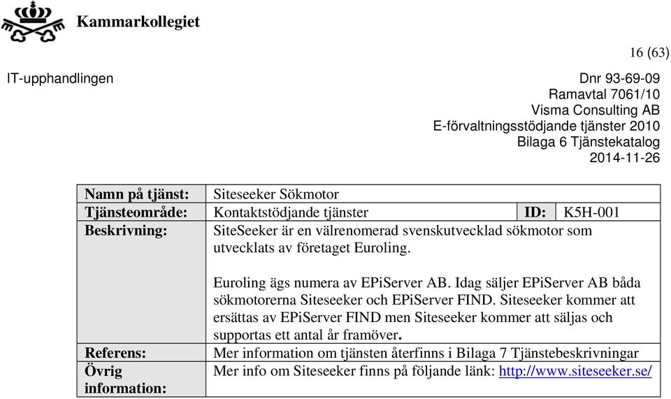 Idag säljer EPiServer AB båda sökmotorerna Siteseeker och EPiServer FIND.