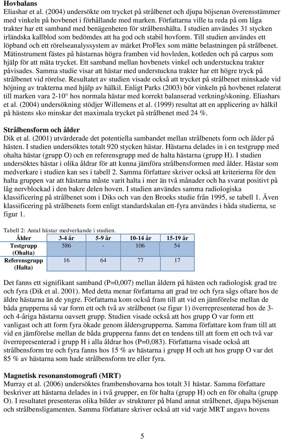 Till studien användes ett löpband och ett rörelseanalyssystem av märket ProFlex som mätte belastningen på strålbenet.