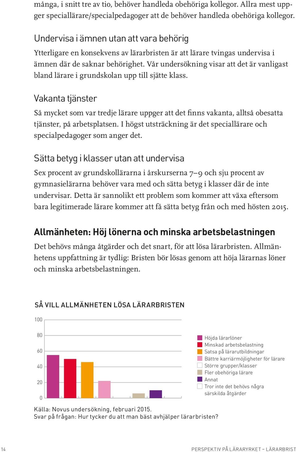 Vår undersökning visar att det är vanligast bland lärare i grundskolan upp till sjätte klass.