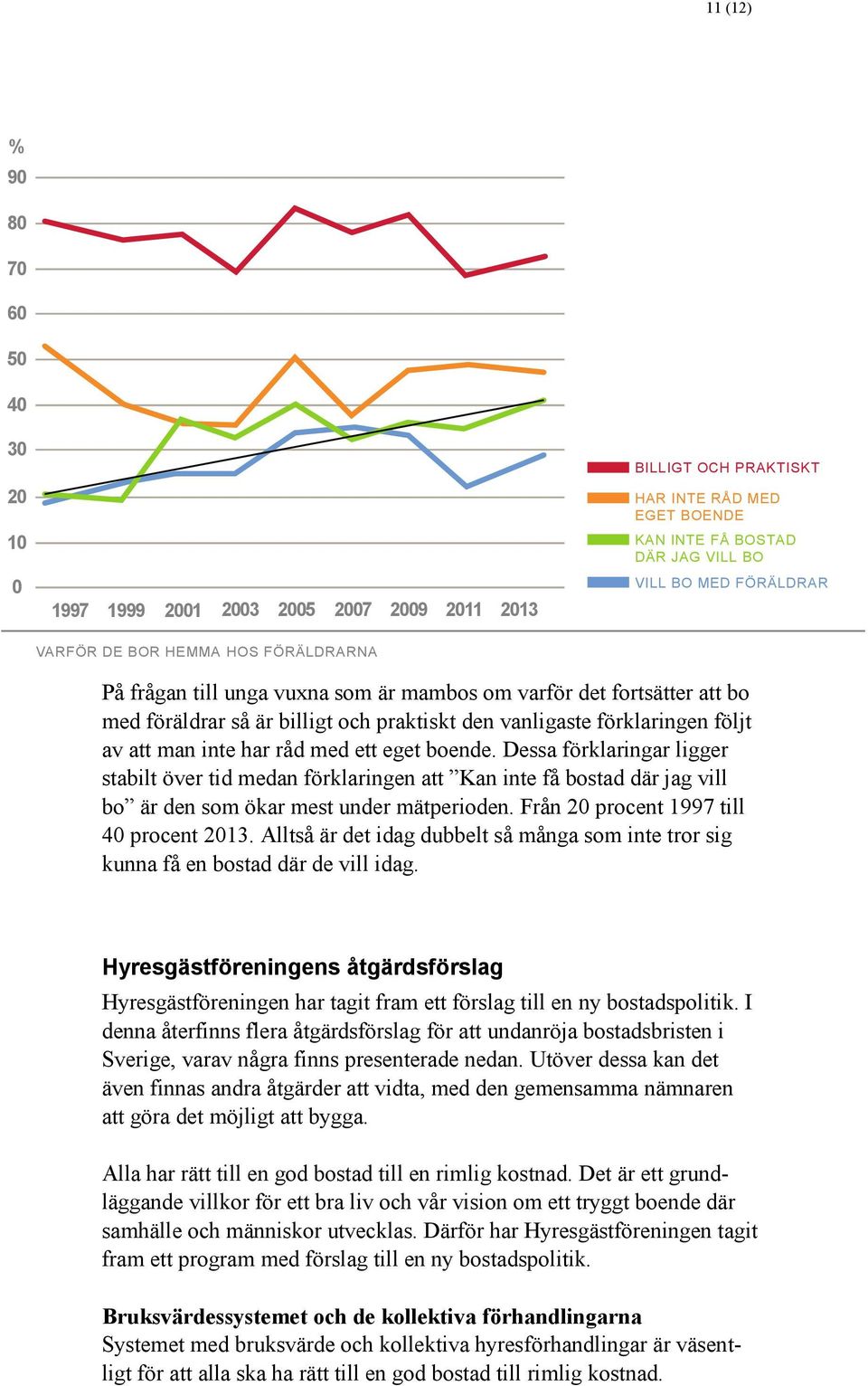 Dessa förklaringar ligger stabilt över tid medan förklaringen att Kan inte få bostad där jag vill bo är den som ökar mest under mätperioden. Från 20 procent 1997 till 40 procent 2013.