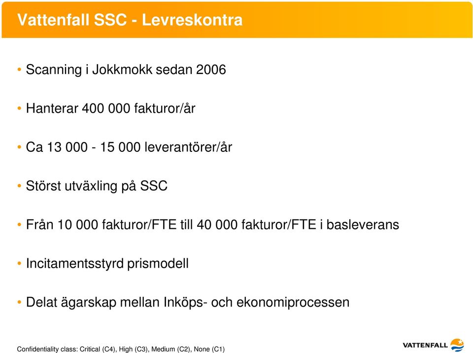 SSC Från 10 000 fakturor/fte till 40 000 fakturor/fte i basleverans