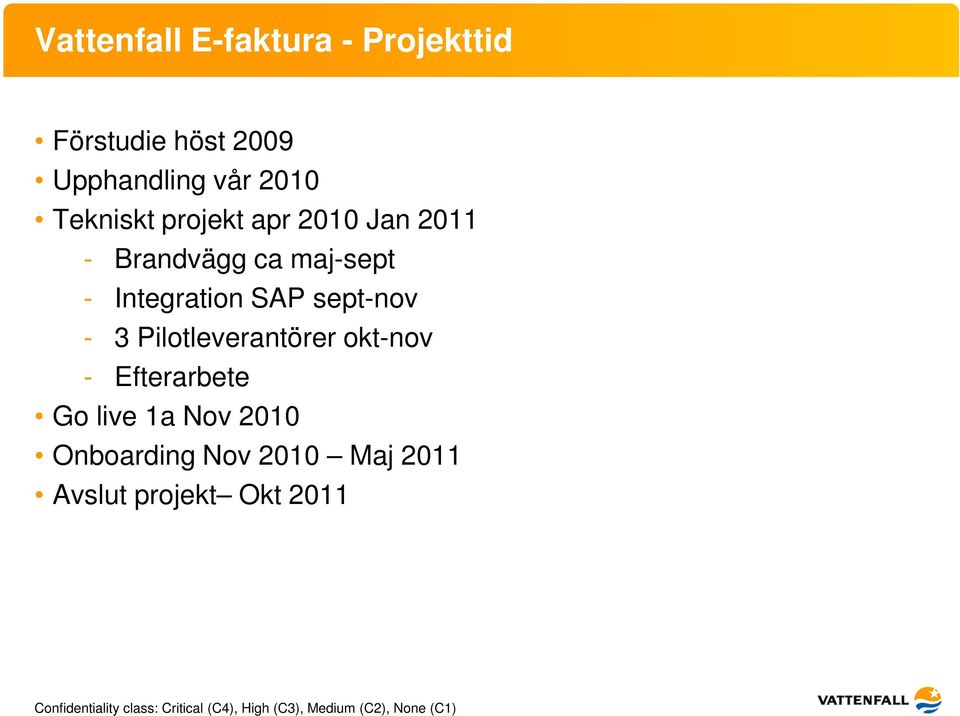 Integration SAP sept-nov - 3 Pilotleverantörer okt-nov - Efterarbete