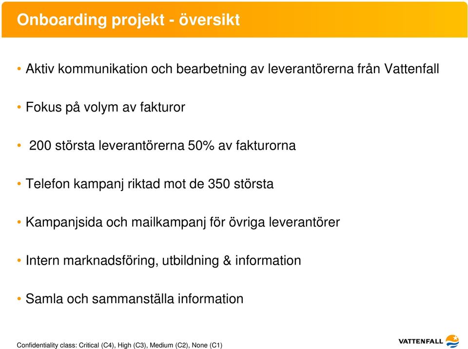 fakturorna Telefon kampanj riktad mot de 350 största Kampanjsida och mailkampanj för