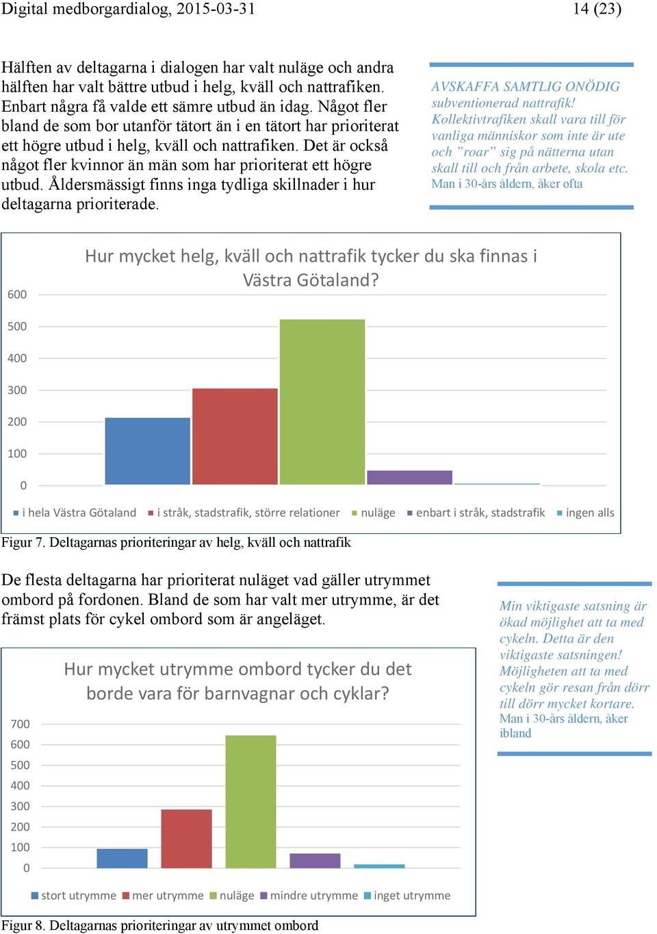 Det är också något fler kvinnor än män som har prioriterat ett högre utbud. Åldersmässigt finns inga tydliga skillnader i hur deltagarna prioriterade. AVSKAFFA SAMTLIG ONÖDIG subventionerad nattrafik!