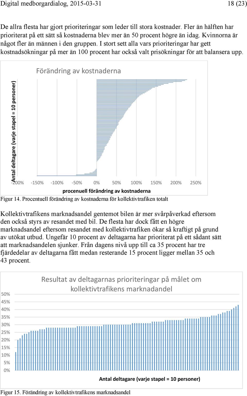 I stort sett alla vars prioriteringar har gett kostnadsökningar på mer än 100 procent har också valt prisökningar för att balansera upp.