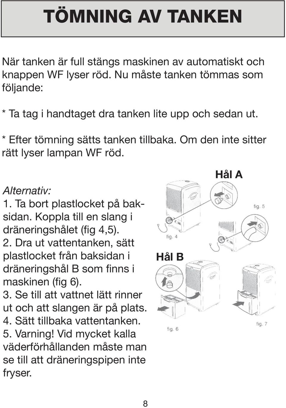 Om den inte sitter rätt lyser lampan WF röd. Alternativ: 1. Ta bort plastlocket på baksidan. Koppla till en slang i dräneringshålet (fig 4,5). 2.