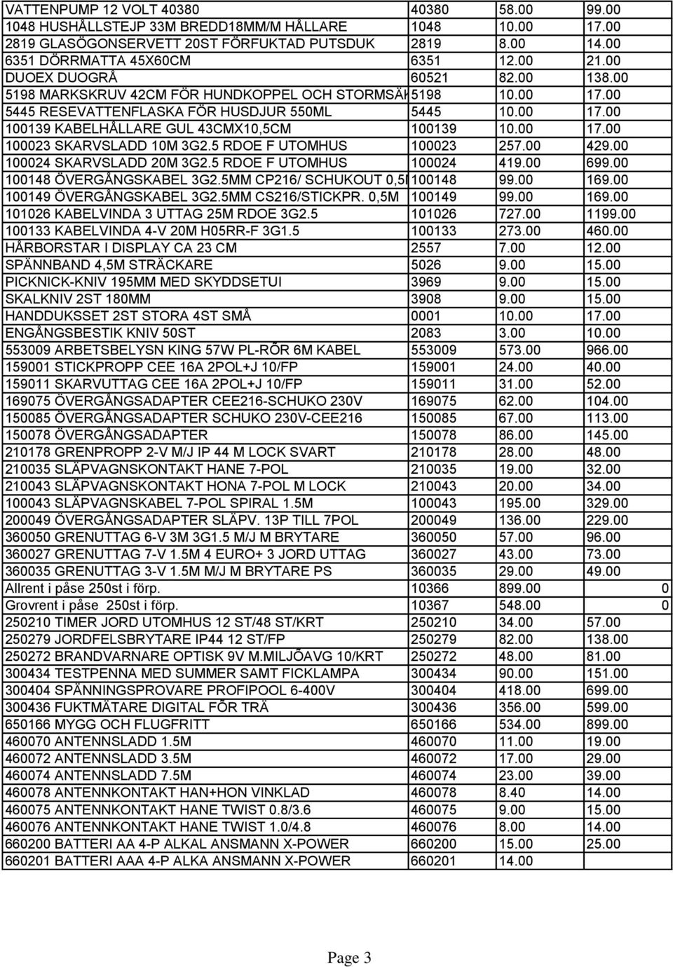 00 100139 KABELHÅLLARE GUL 43CMX10,5CM 100139 10.00 17.00 100023 SKARVSLADD 10M 3G2.5 RDOE F UTOMHUS 100023 257.00 429.00 100024 SKARVSLADD 20M 3G2.5 RDOE F UTOMHUS 100024 419.00 699.