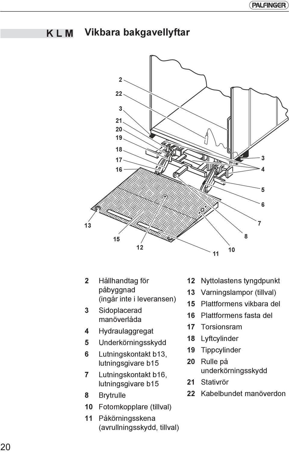 Fotomkopplare (tillval) 11 Påkörningsskena (avrullningsskydd, tillval) 12 Nyttolastens tyngdpunkt 13 Varningslampor (tillval) 15 Plattformens vikbara