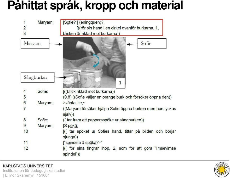 kropp och