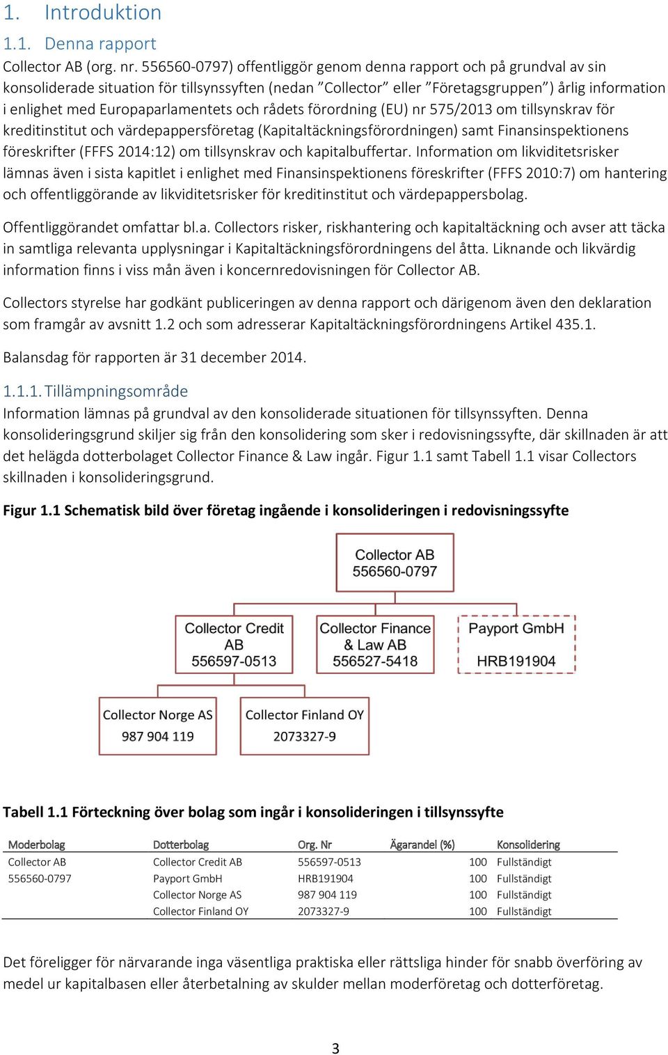 Europaparlamentets och rådets förordning (EU) nr 575/2013 om tillsynskrav för kreditinstitut och värdepappersföretag (Kapitaltäckningsförordningen) samt Finansinspektionens föreskrifter (FFFS