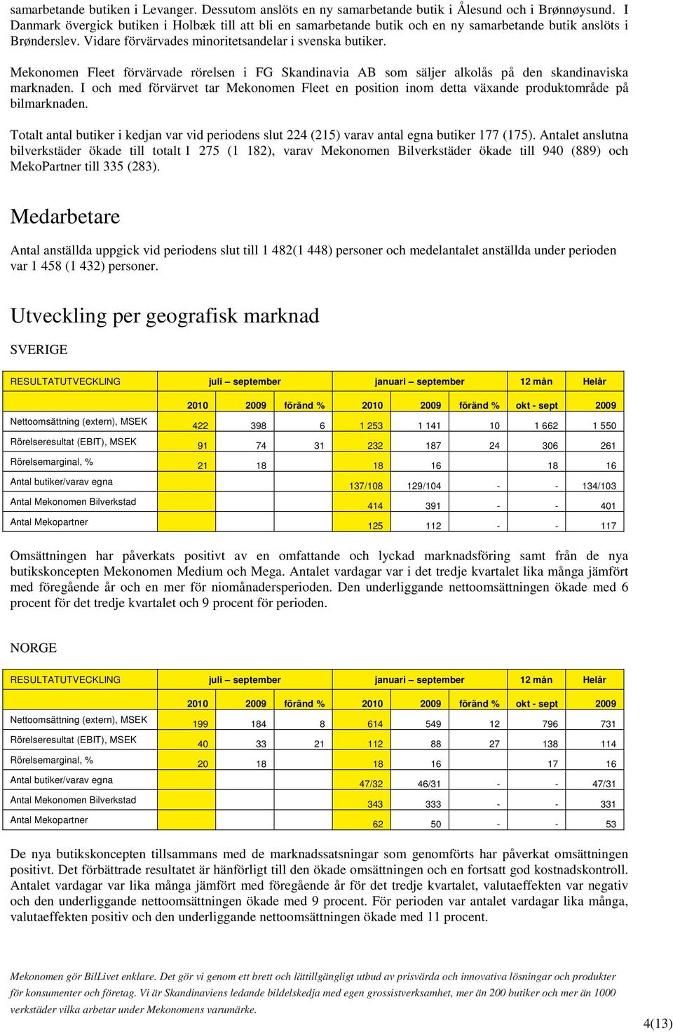 Mekonomen Fleet förvärvade rörelsen i FG Skandinavia AB som säljer alkolås på den skandinaviska marknaden.