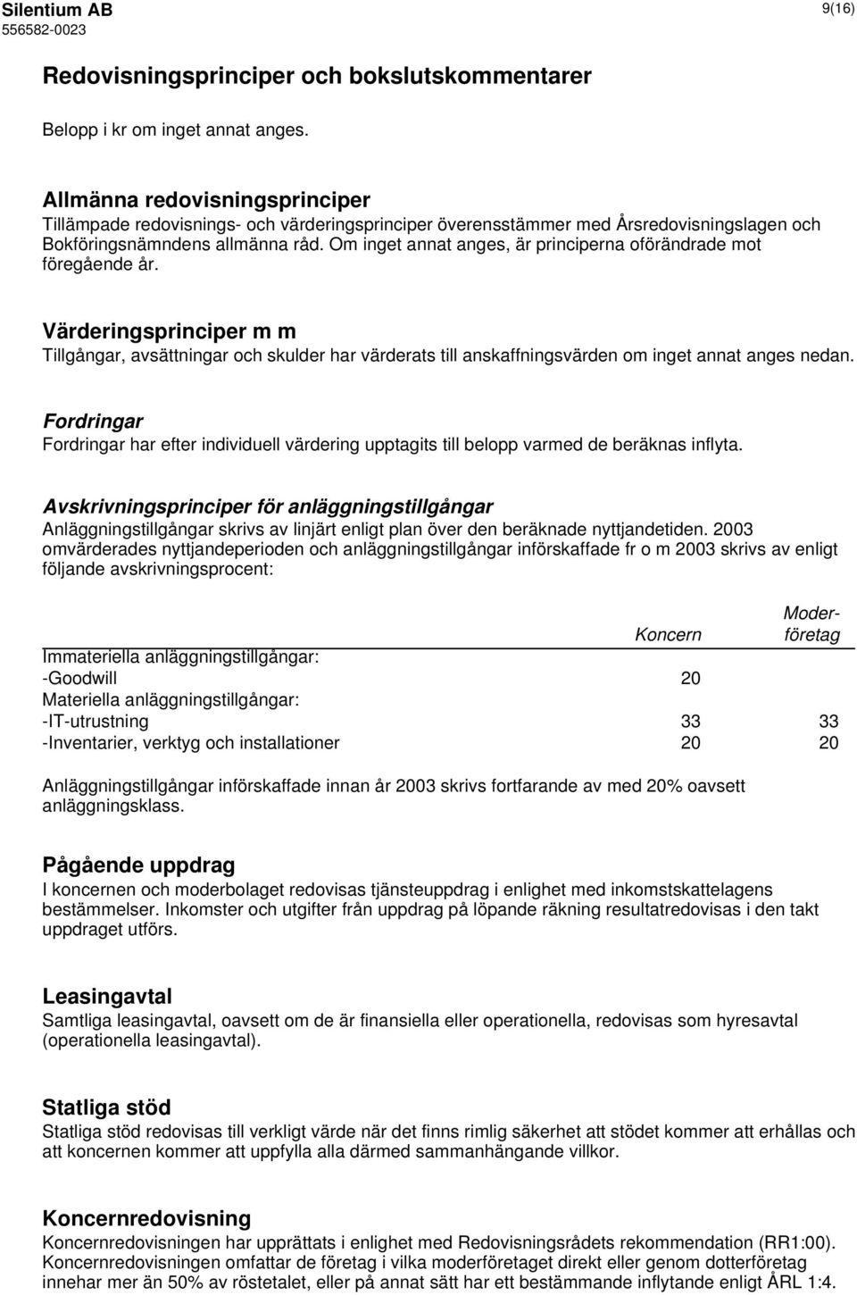 Om inget annat anges, är principerna oförändrade mot föregående år. Värderingsprinciper m m Tillgångar, avsättningar och skulder har värderats till anskaffningsvärden om inget annat anges nedan.