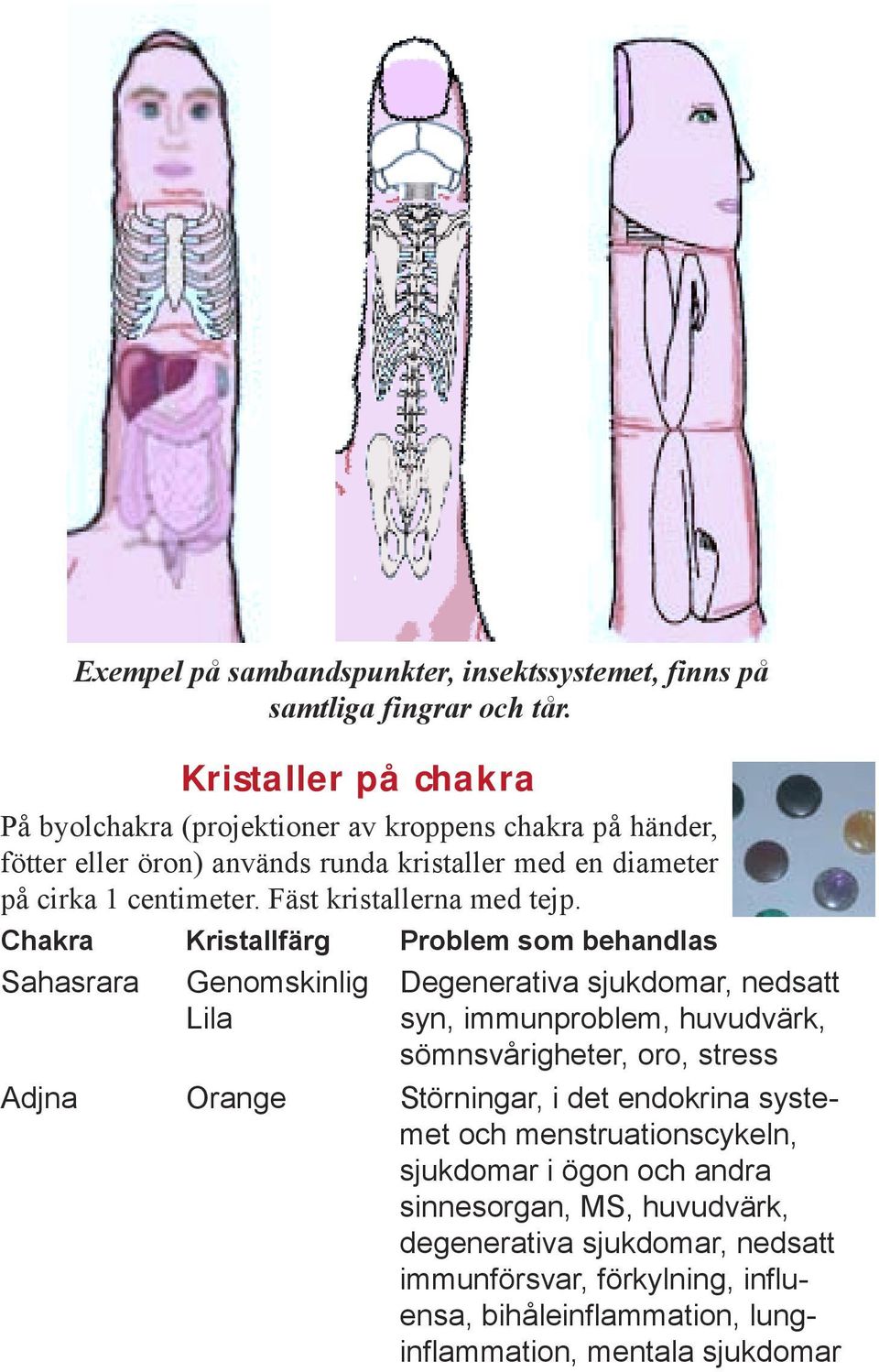 Fäst kristallerna med tejp.