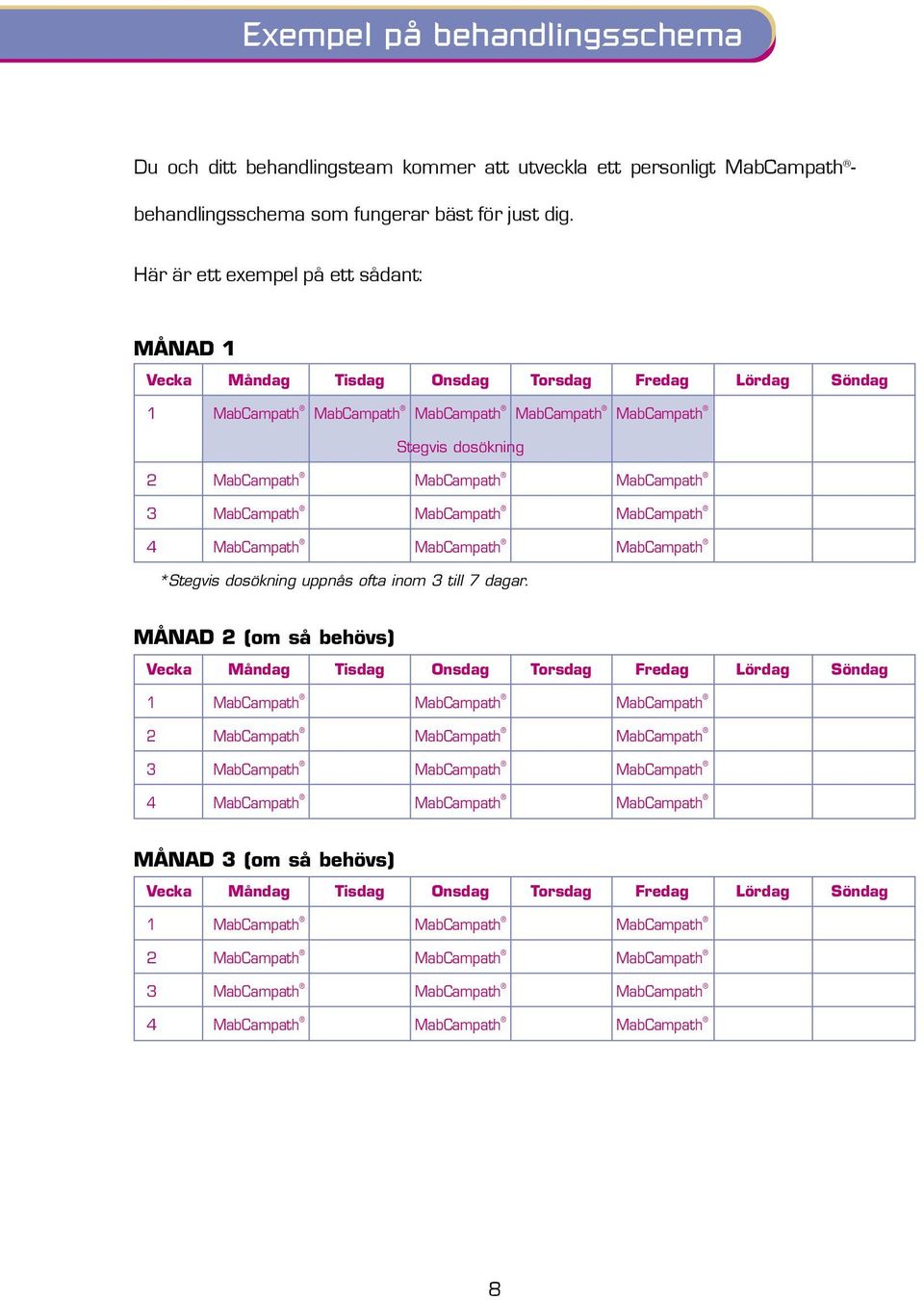 MabCampath 3 MabCampath MabCampath MabCampath 4 MabCampath MabCampath MabCampath *Stegvis dosökning uppnås ofta inom 3 till 7 dagar.