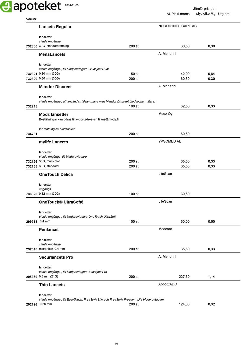 Menarini sterila engångs-, att användas tillsammans med Mendor Discreet blodsockermätare. 732245 100 st 32,50 0,33 Modz lansetter Beställningar kan göras till e-postadressen tilaus@modz.