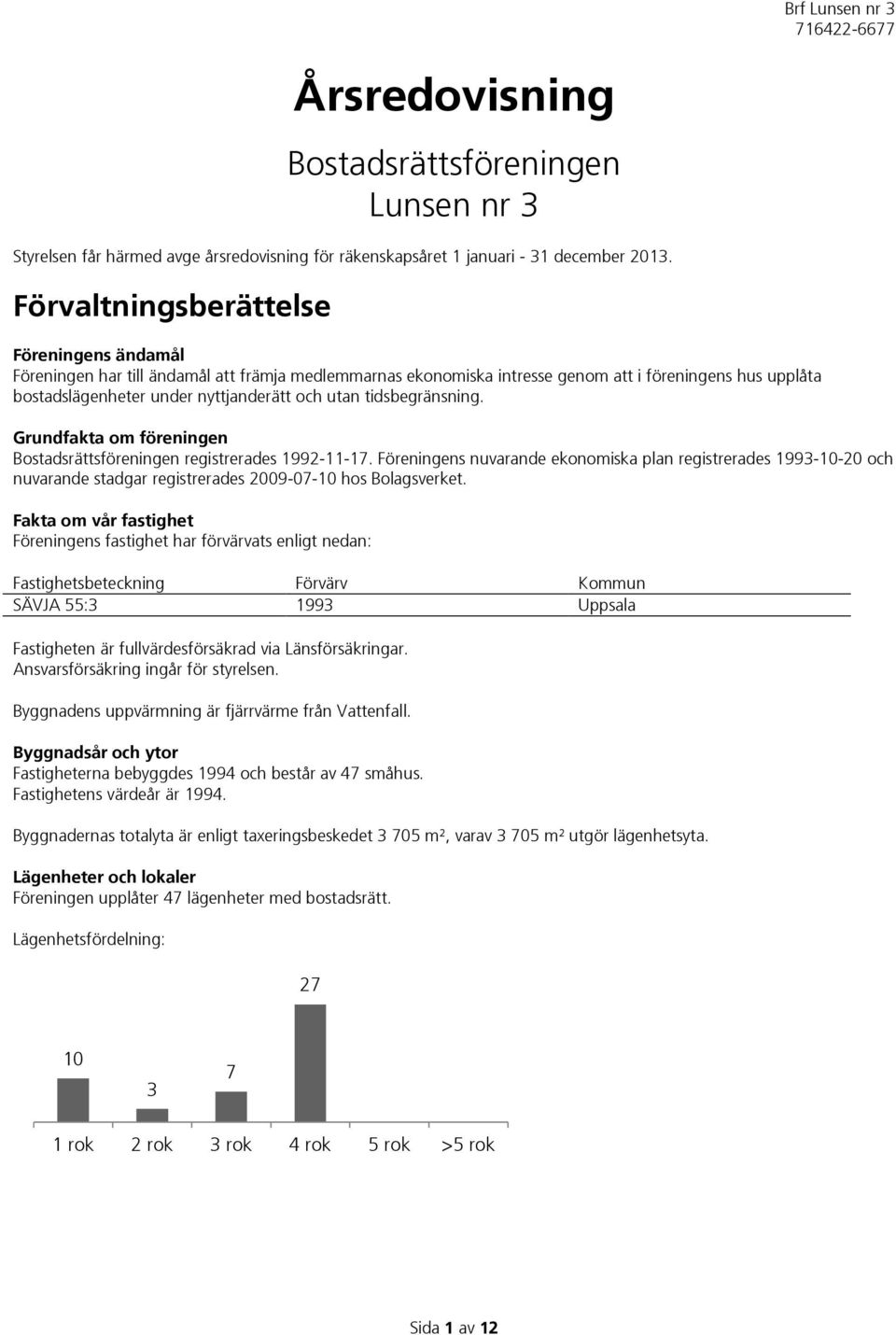 tidsbegränsning. Grundfakta om föreningen Bostadsrättsföreningen registrerades 1992-11-17.