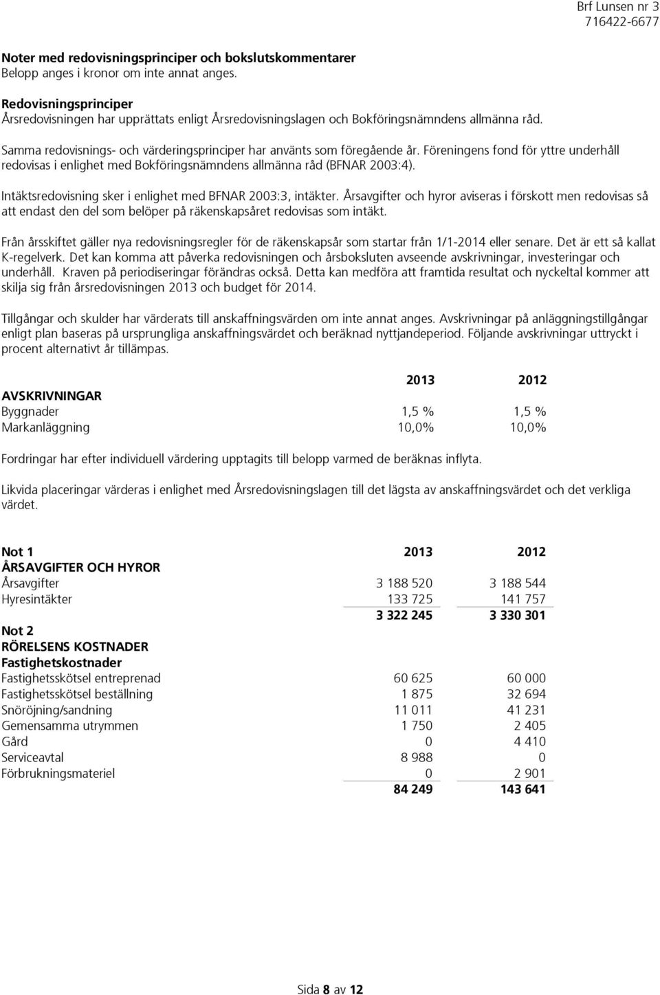 Föreningens fond för yttre underhåll redovisas i enlighet med Bokföringsnämndens allmänna råd (BFNAR 2003:4). Intäktsredovisning sker i enlighet med BFNAR 2003:3, intäkter.