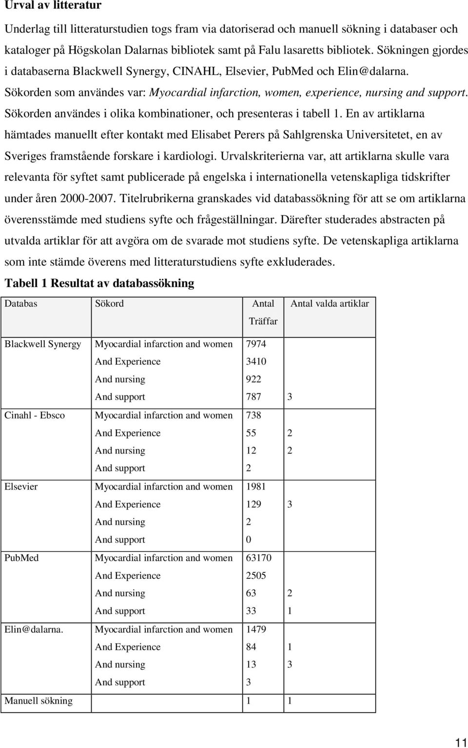 Sökorden användes i olika kombinationer, och presenteras i tabell 1.
