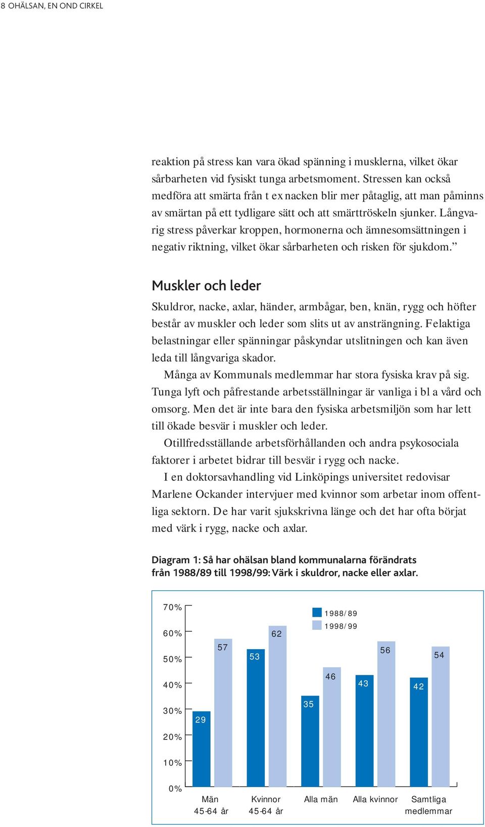 Långvarig stress påverkar kroppen, hormonerna och ämnesomsättningen i negativ riktning, vilket ökar sårbarheten och risken för sjukdom.