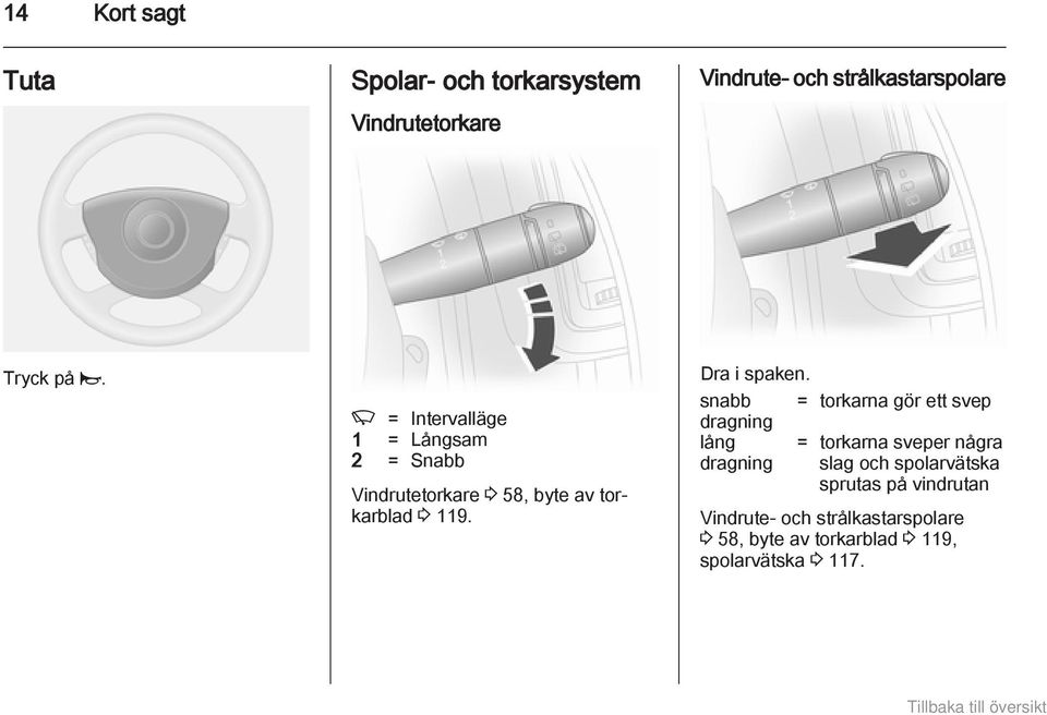 snabb = torkarna gör ett svep dragning lång = torkarna sveper några dragning slag och spolarvätska