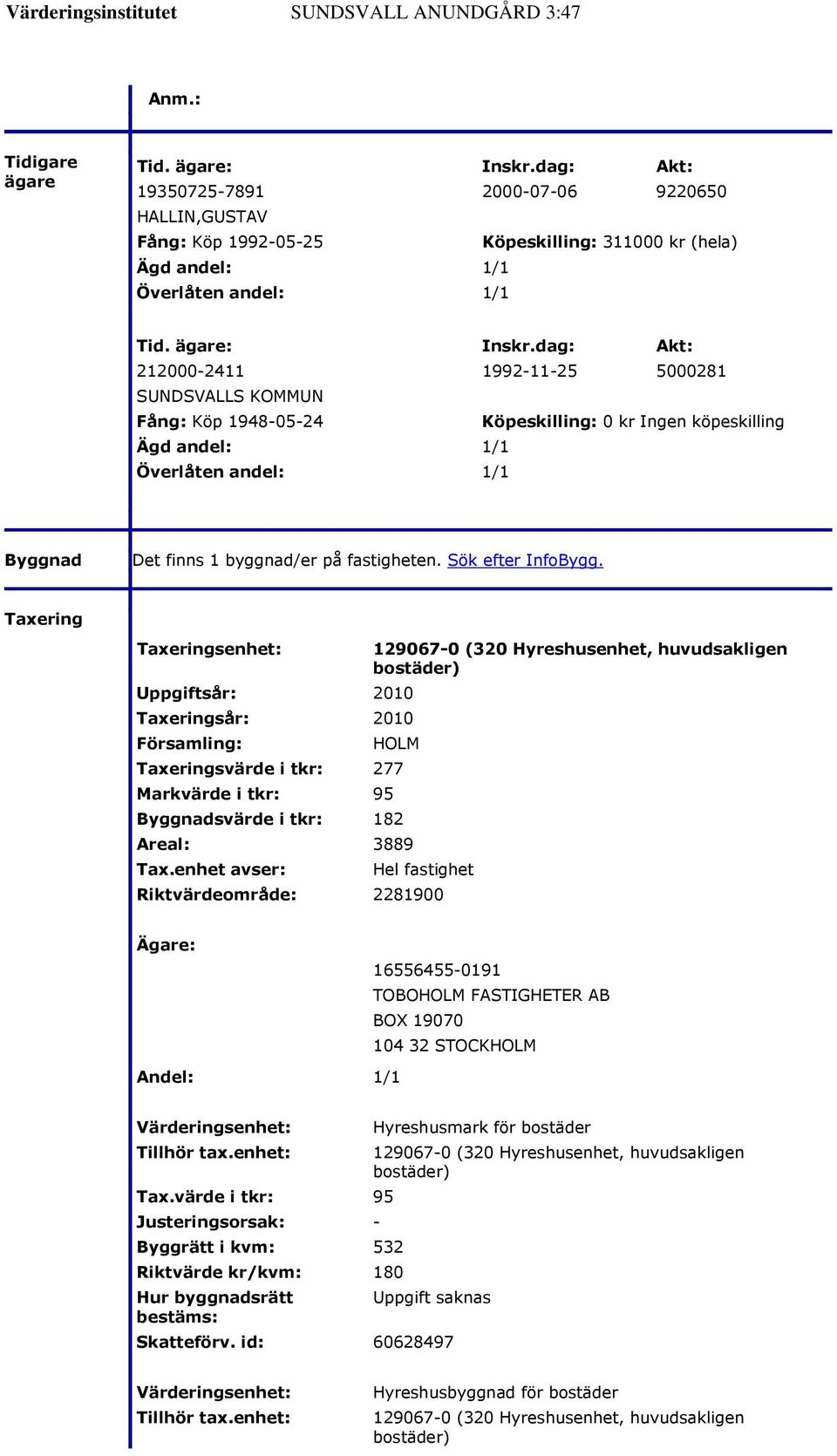 dag: Akt: 212000-2411 1992-11-25 5000281 SUNDSVALLS KOMMUN Fång: Köp 1948-05-24 Köpeskilling: 0 kr Ingen köpeskilling Ägd andel: 1/1 Överlåten andel: 1/1 Byggnad Det finns 1 byggnad/er på fastigheten.