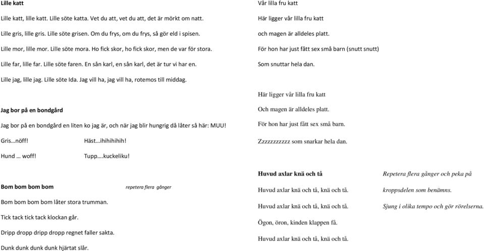 Vår lilla fru katt Här ligger vår lilla fru katt och magen är alldeles platt. För hon har just fått sex små barn (snutt snutt) Som snuttar hela dan. Lille jag, lille jag. Lille söte Ida.