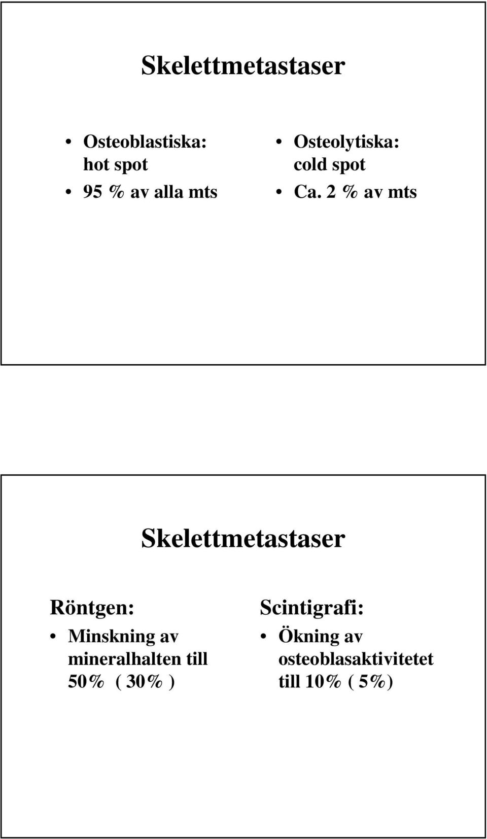 2 % av mts Skelettmetastaser Röntgen: Minskning av