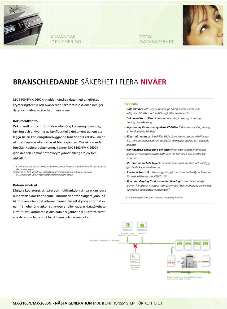 Dokumentkontroll Dokumentkontroll *1 förhindrar obehörig kopiering, scanning, faxning och arkivering av konfidentiella dokument genom att lägga till en kopieringsförebyggande funktion till ett